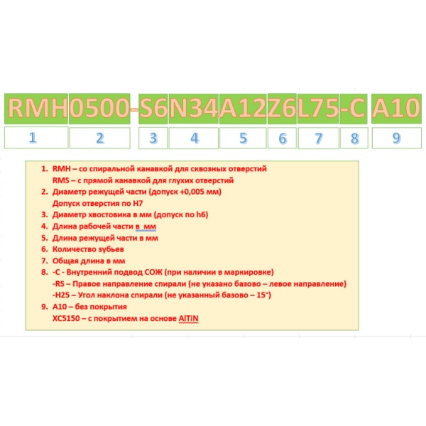 Ремонт электрических компонентов
