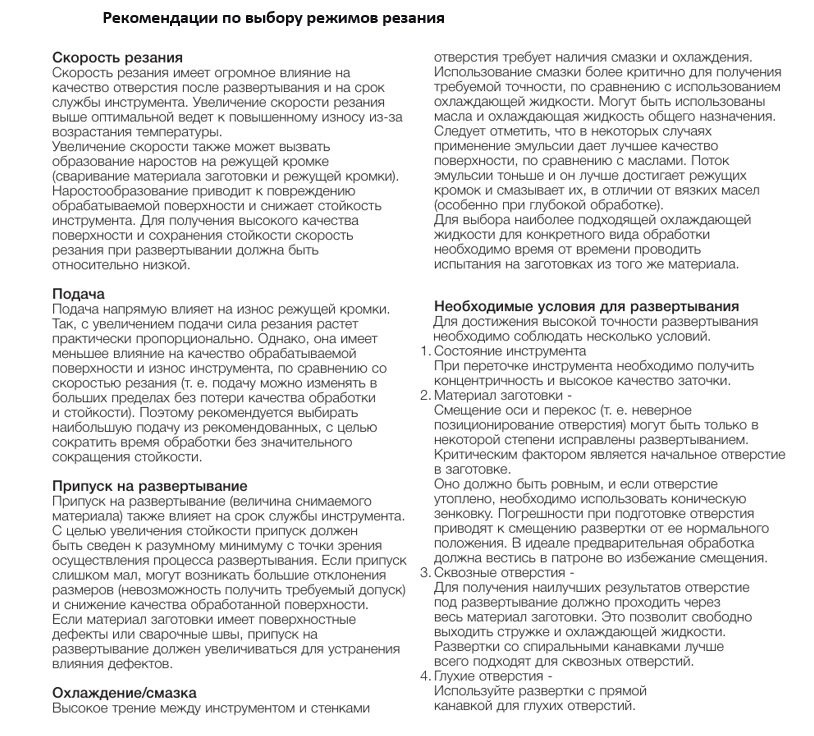 Рекомендации по выбору режимов резания