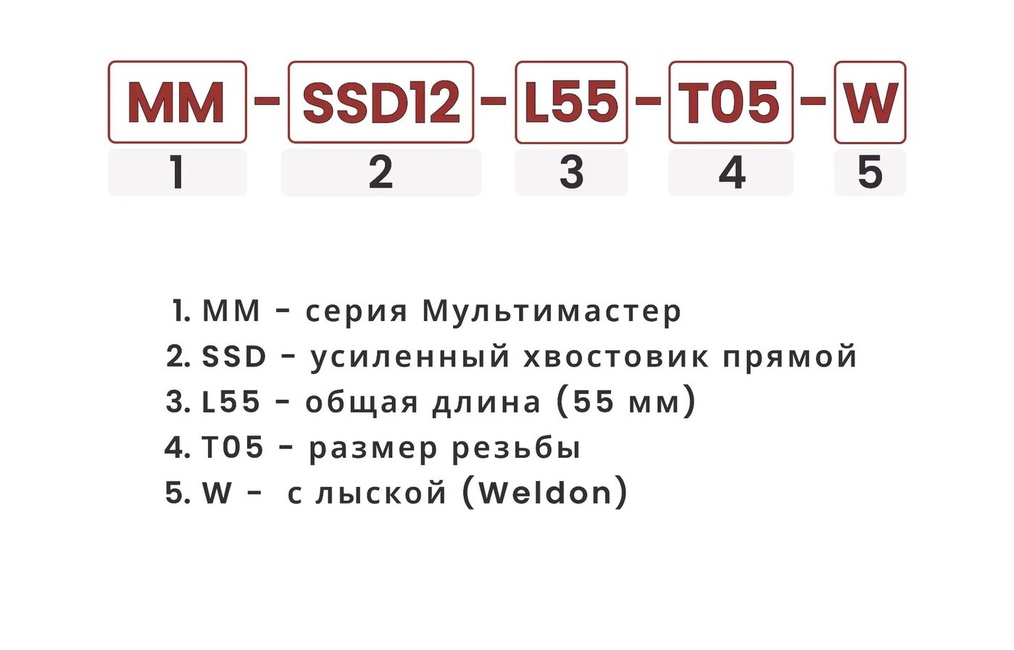 Расшифровка номенклатуры усиленных хвостовиков прямых