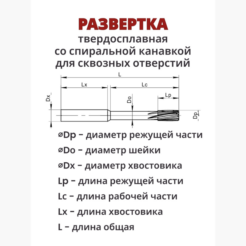 Развертка RMH