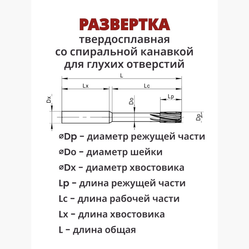 Развертка RMH RS