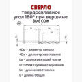 SP-FDR0500-28-88-6-3D-C A10 - фото 3