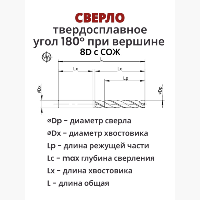 Сверло 180 гр 8D с СОЖ
