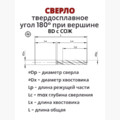 Сверло 180 гр 8D с СОЖ