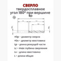 Сверло 180гр 5D