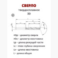 Сверло 3D