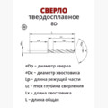 Сверло 8D