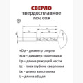 Сверло 15D с СОЖ