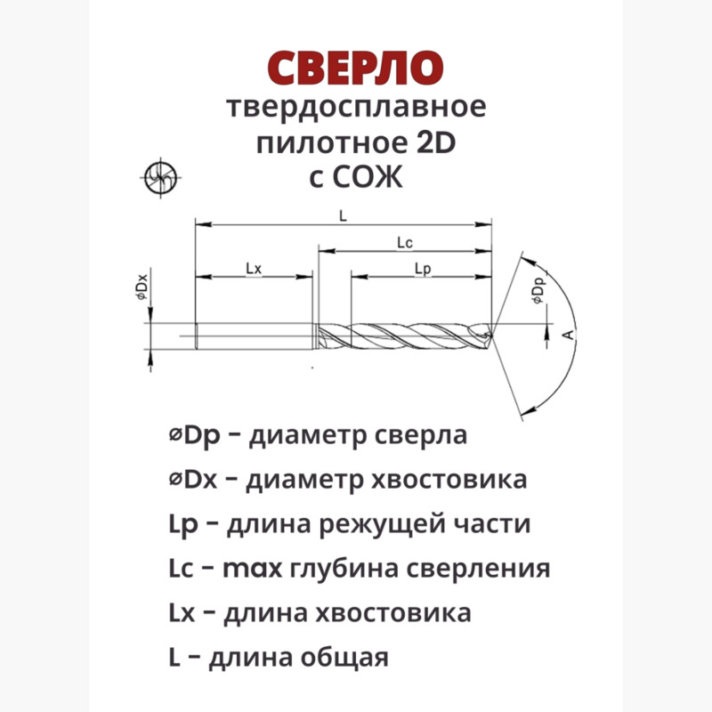 Сверло Пилот с СОЖ