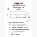 Сверло Пилот с СОЖ