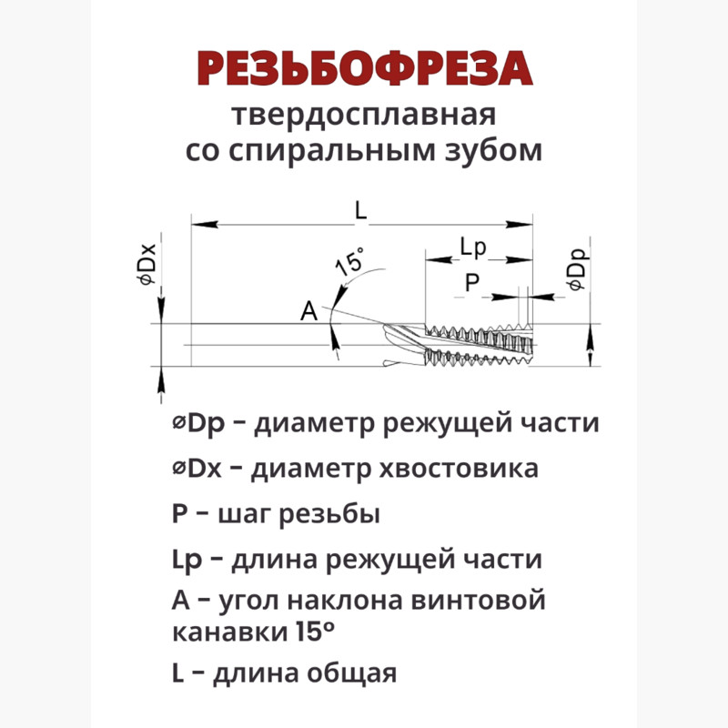 Резьбофреза HMG