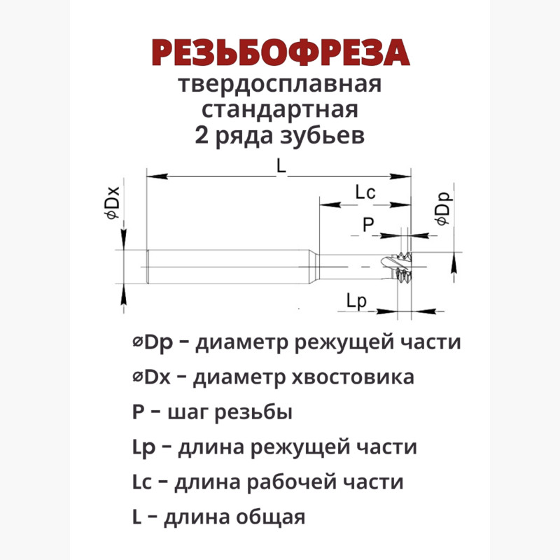 Резьбофреза HMK