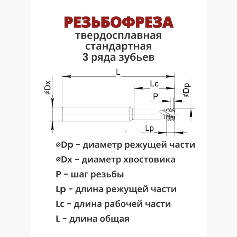 Резьбофреза HMC