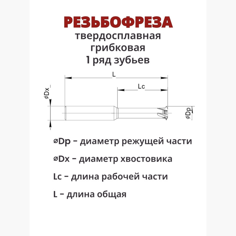 Резьбофреза HMP