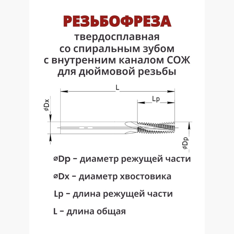 Резьбофреза HMGB W