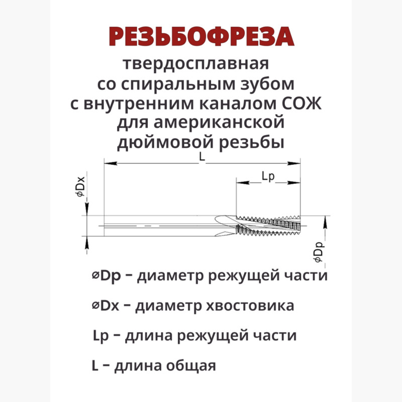 Резьбофреза HMGB UN