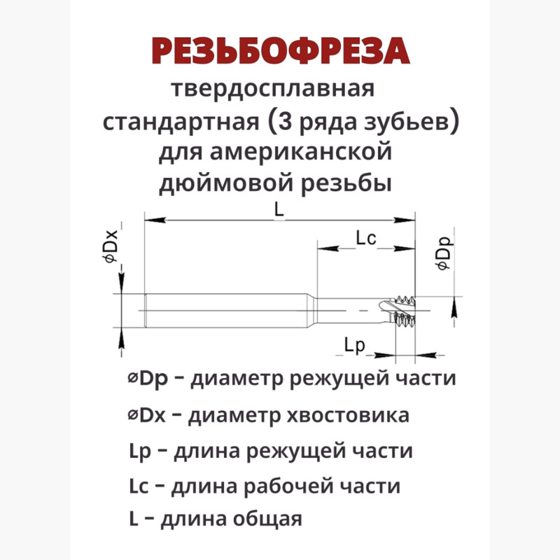 Резьбофреза HMC UN