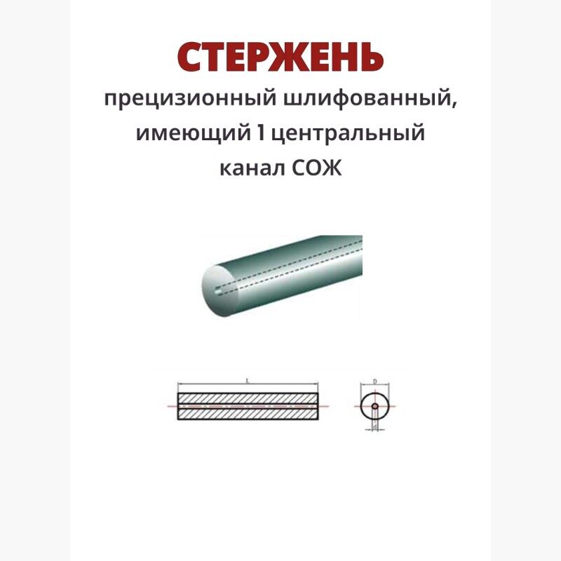STG-D12h6-330-1K XC12 - фото 1