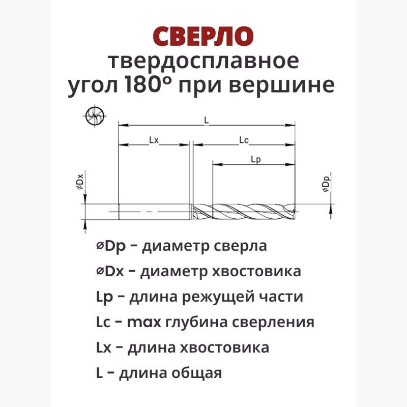 FDR0700-34-79-8-3D A10 - фото 1