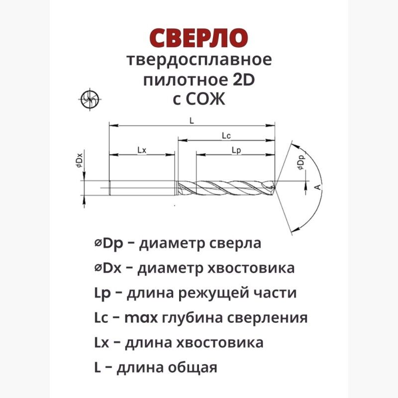 DRP0523-28-66-6-2D-C A10 - фото 1