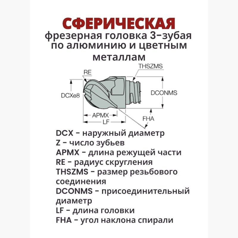 MM-3BMLD080A5-T05 A10 - фото 1
