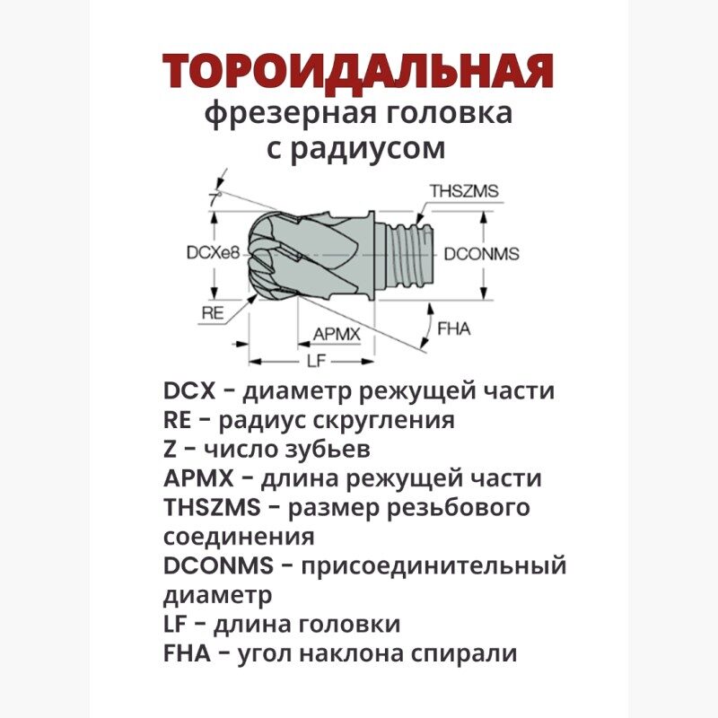 MM-6MLD080R1.0-VP-T05 XC5150 - фото 1
