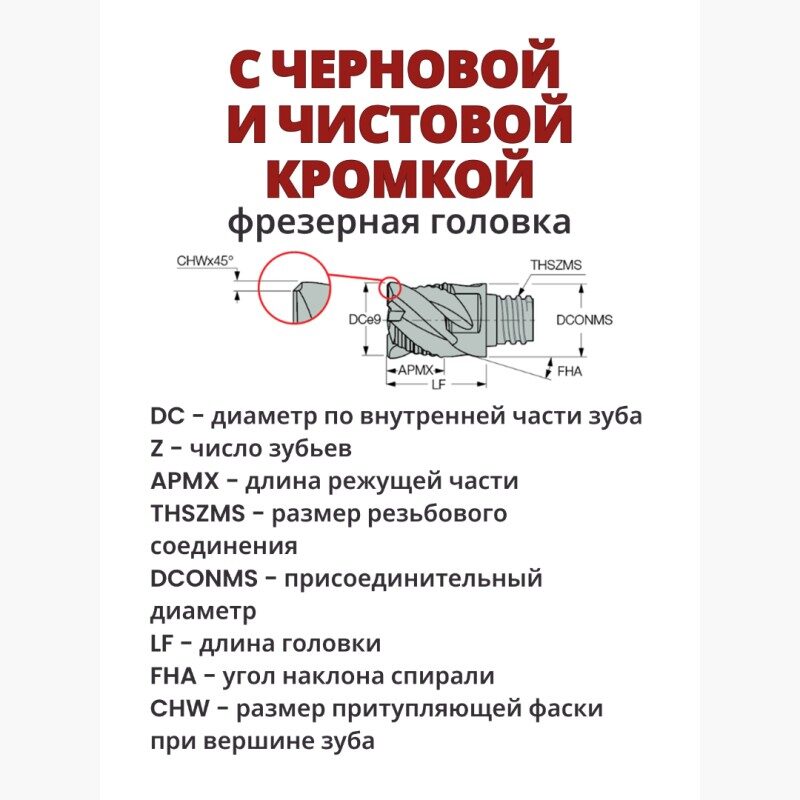 MM-4FMLD200A15L25-T12 XC5150 - фото 1