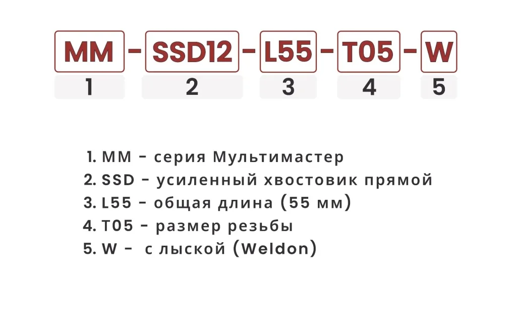 Расшифровка номенклатуры усиленных хвостовиков прямых