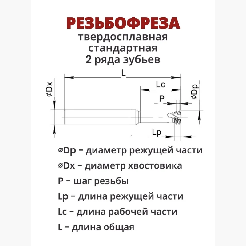 Резьбофреза HMK