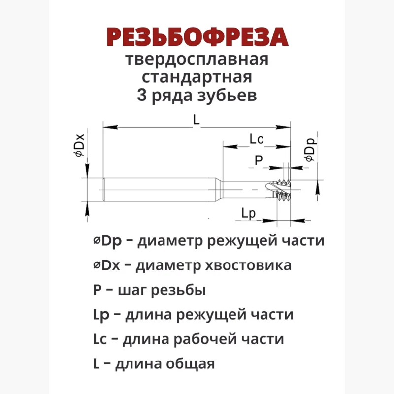 Резьбофреза HMC