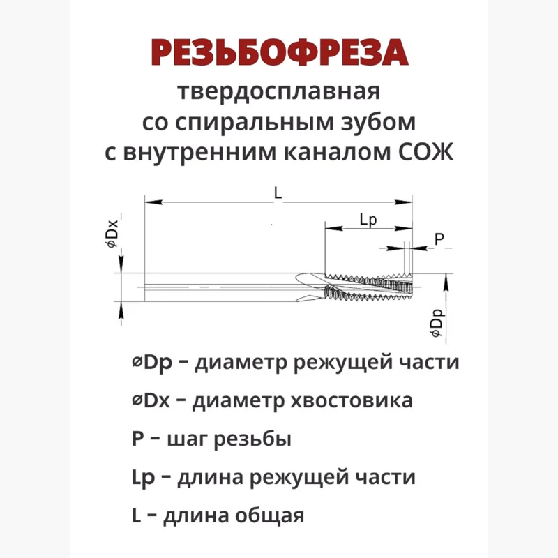 Резьбофреза HMGB