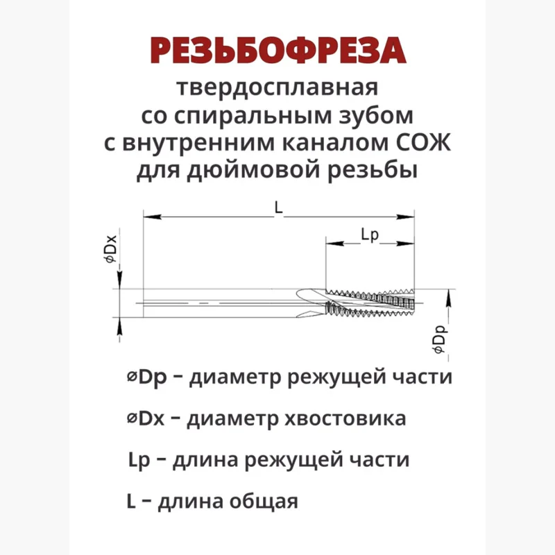 Резьбофреза HMGB W