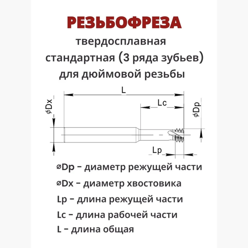 Резьбофреза HMC W