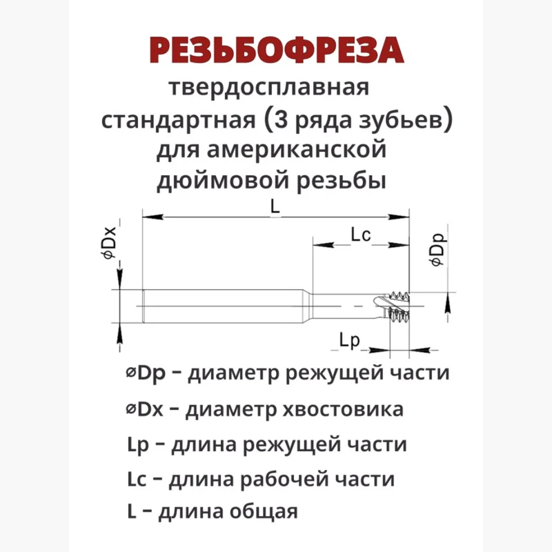 Резьбофреза HMC UN