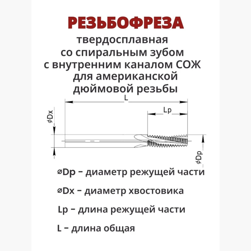 Резьбофреза HMGB UN