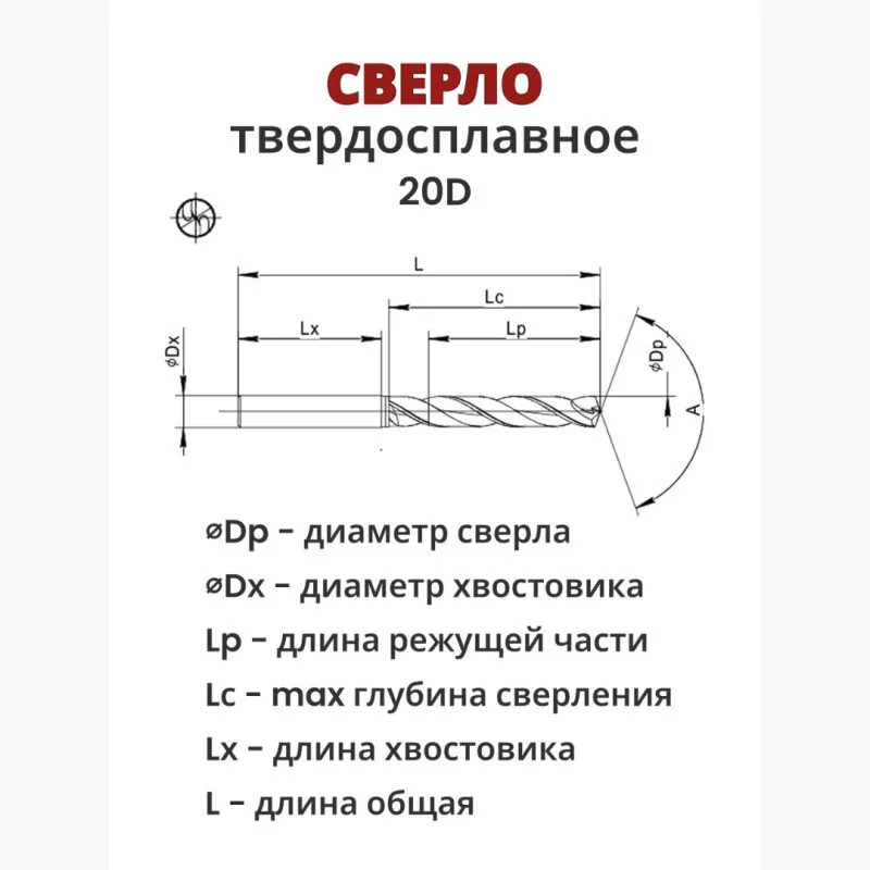 DR0175-40-80-3-20D A10 - фото 1