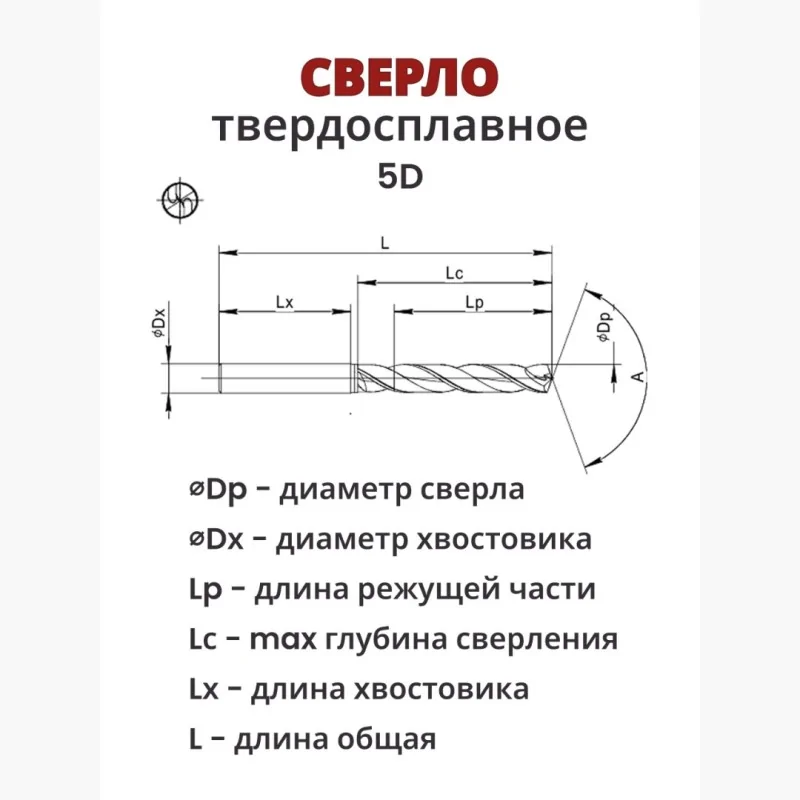 DR0580-44-82-6-5D XC5150 (с маркировкой 2 шт) - фото 1